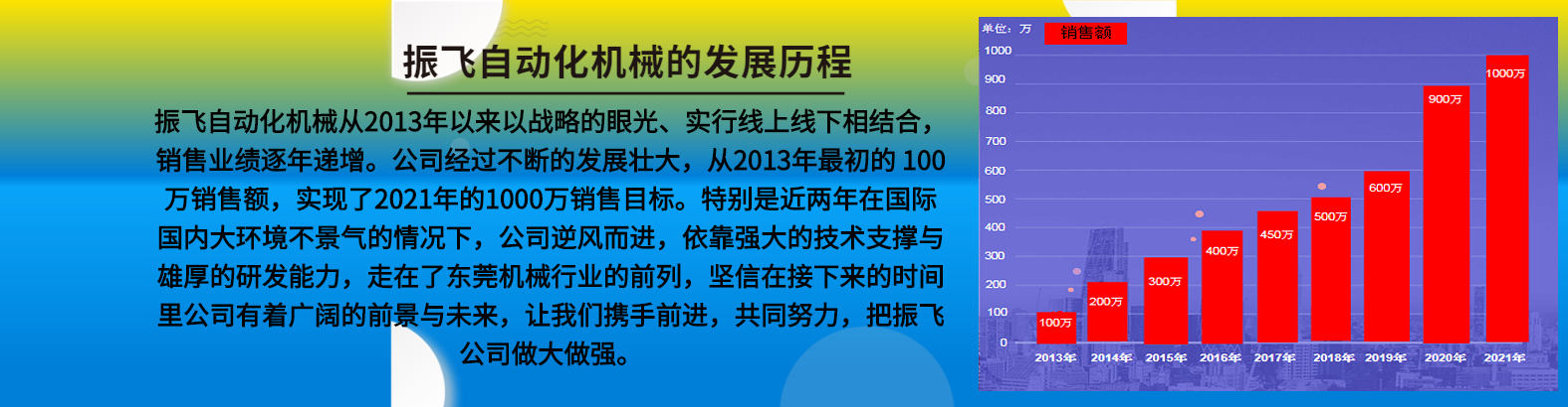 东莞市嘿嘿射在线观看视频自动化机械有限公司